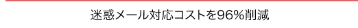 ���f���[���Ή��R�X�g���X�U���팸