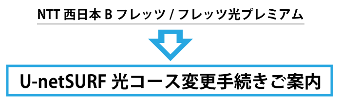 NTT{Btbc/tbcv~AU-netSRFR[XύX葱ē