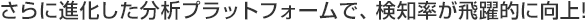 ɐi̓vbgtH[ŁAmIɌ!